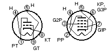 6U8A