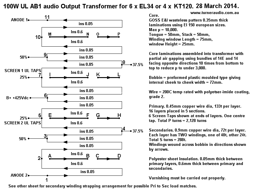 100W-UL-AB1-OPT-2k0-1r-to-16r-28March2014.gif