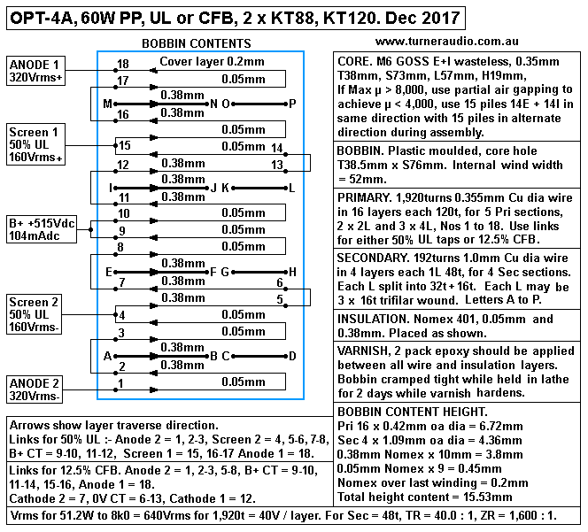 60W-OPT-4A-PP-UL-or-CFB-6k4-1r8-4r0-7r2-16r0-dec-2017.GIF