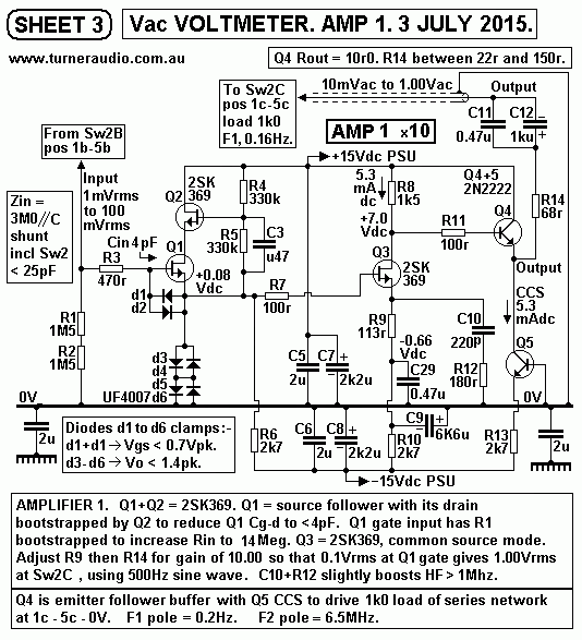 SHEET3-VM2-amp1x10-July-2015.gif