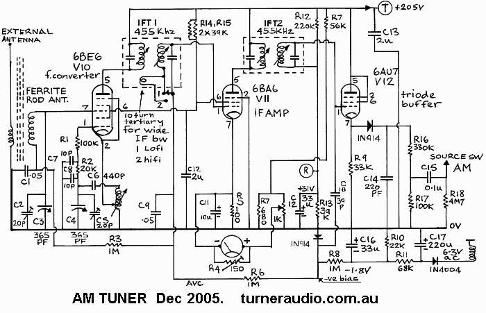 schem-tuner-am-tuner-dec-05.gif