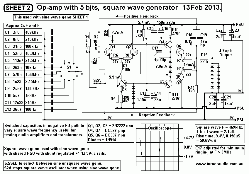 sheet-2-gene-square-wave-5-bjts-13-Feb-2013.gif