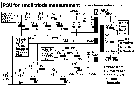 Measure-Ra-u-gm-PSU.GIF