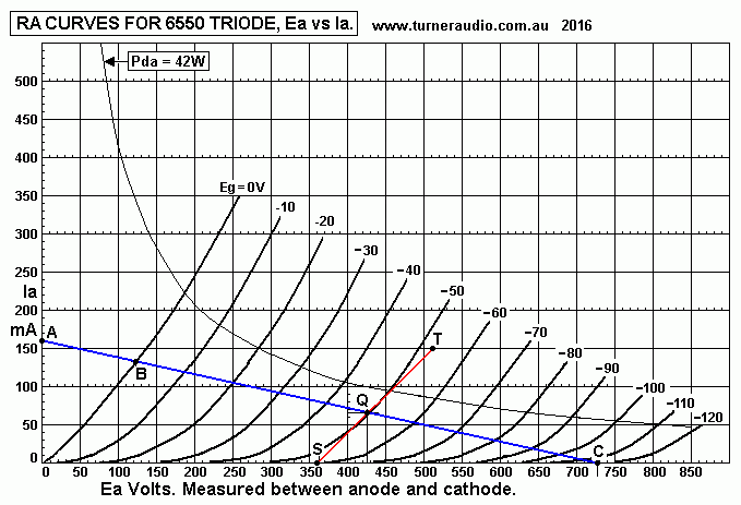 6550eh-triode-SEload-4550r-2016.GIF