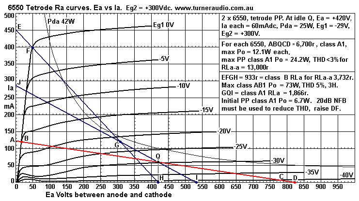 13-6550-tet-PP-3k7-13k4-Eg2-300V.GIF