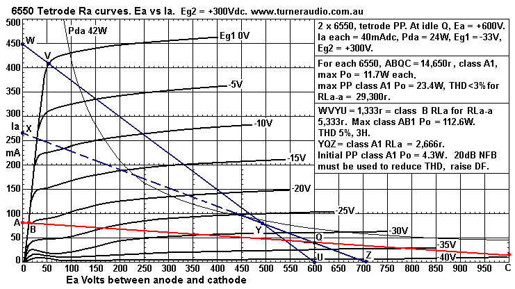 19-6550-PP-RL-5k3-120W-Ea600V-Eg2-300V.GIF