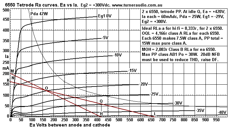 5-6550-GEa-PPtet-RLa-a-8k4-Eg2-300V.GIF