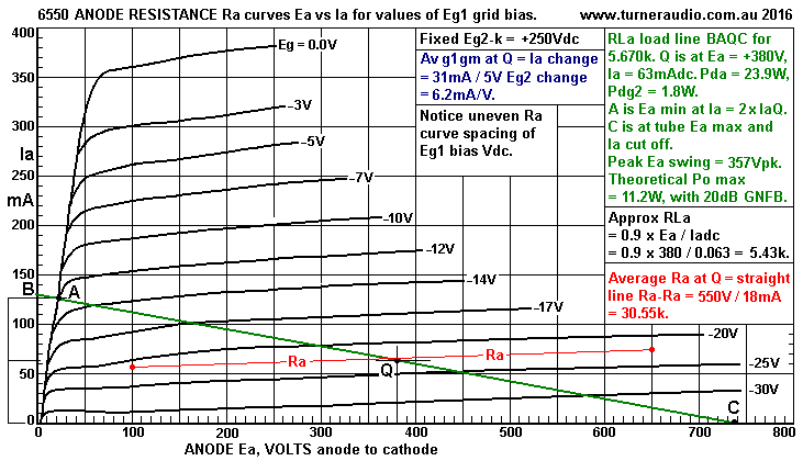 6-6550ge-SE-tet-RLa-Eg2-250V.GIF