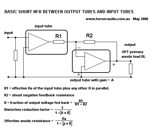 schem-basic-shunt-nfb-pentode%2bbeam-opv.gif