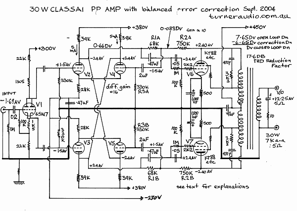 Schematic error
        correction full balanced amp.