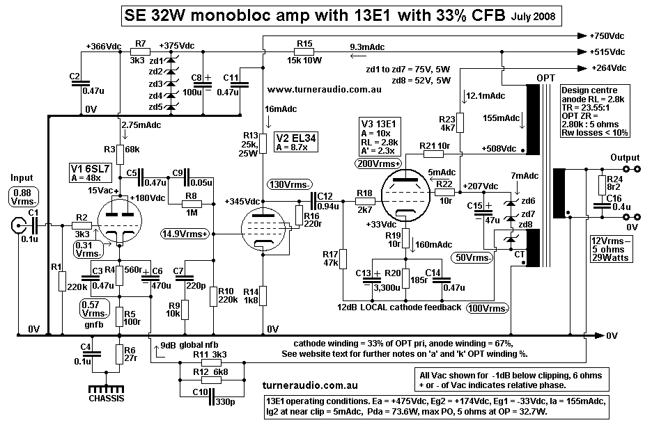 schema-se32-amp-13e1-33pcnt-cfb-jul08.gif