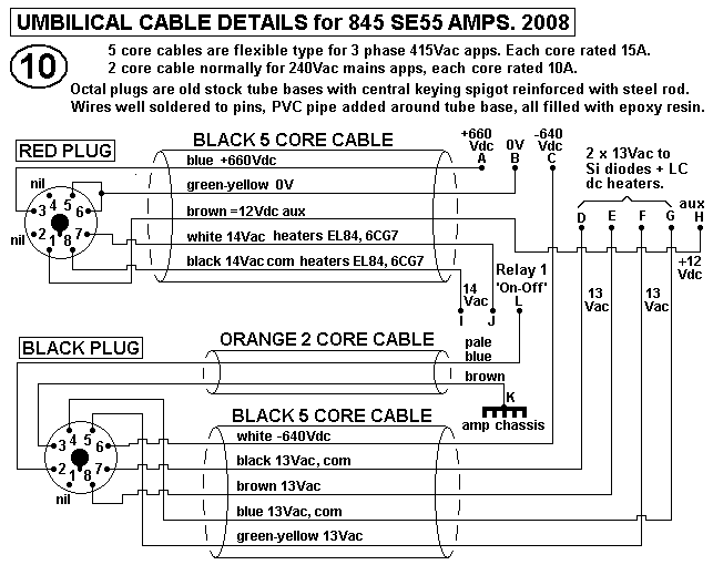 845set-jul08-10-drwg-cables.gif