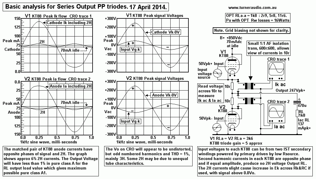 Series-triodes-basic-operation-17-april-2014.GIF