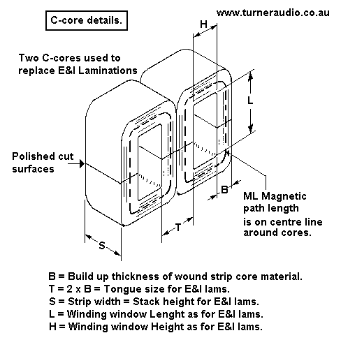 C-core-dimension-details.gif