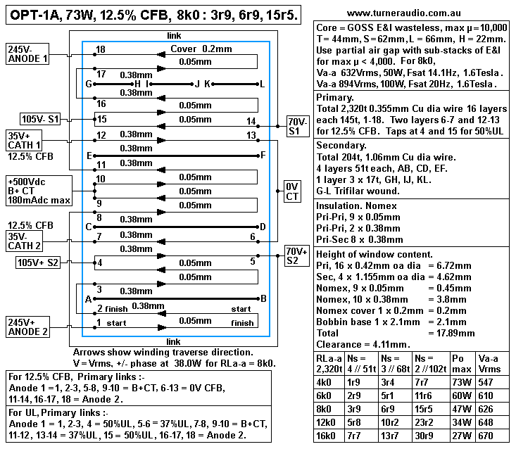 OPT-1A-73W-CFB-8k0-4r-7r-15r-bobbin.gif