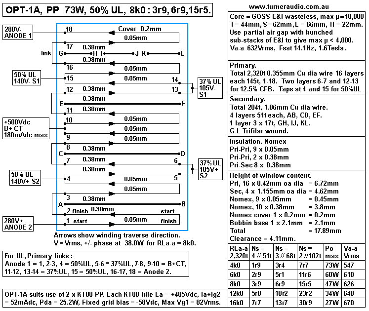 OPT-1A-73W-UL-8k0-4r-7r-15r-bobbin.GIF