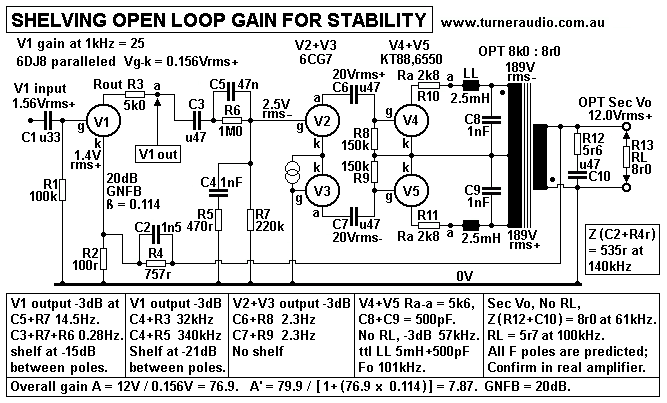 basic-GNFB-shelving-gain-for-stability.GIF