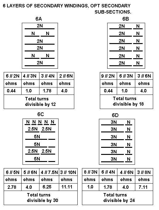 opt-sec-6ABCD-sub-sectionsX.GIF