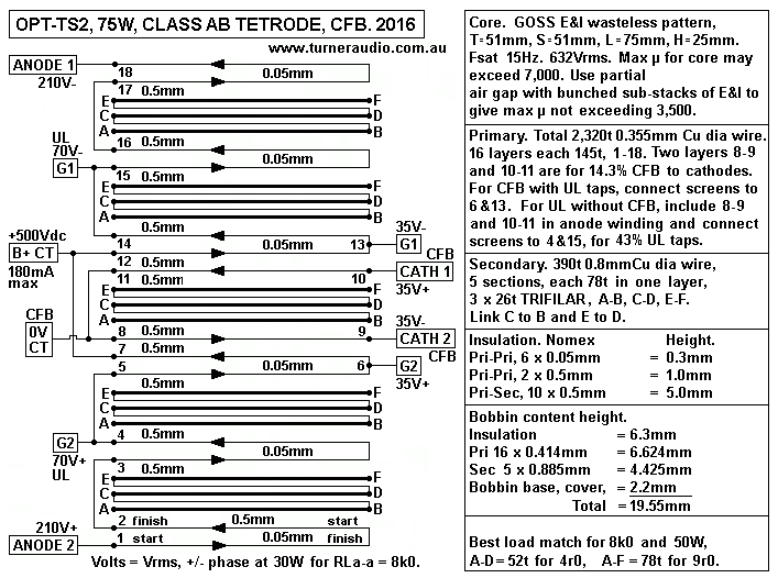 OPT-TS2-75W-8k0-4r0-bobbin-CFB.GIF