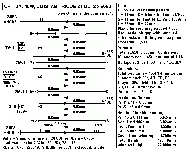 OPT-2A-40W-8k0-2r3-4r0-9r0-20r-PP-triode-UL.GIF