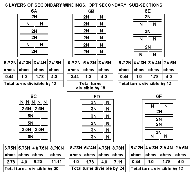 opt-sec-6ABCDEF-sub-sections.gif