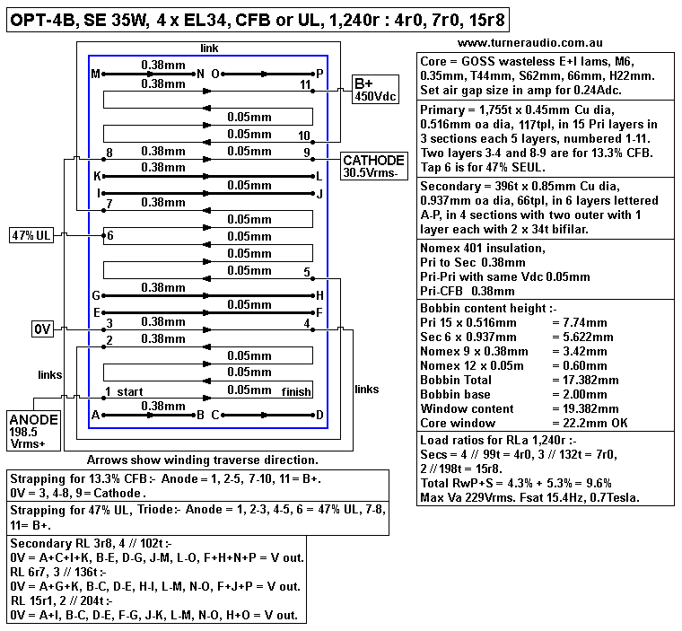 OPT-4B-SE35W-1k24-3r3-7r4-13r2-CFB-UL.GIF