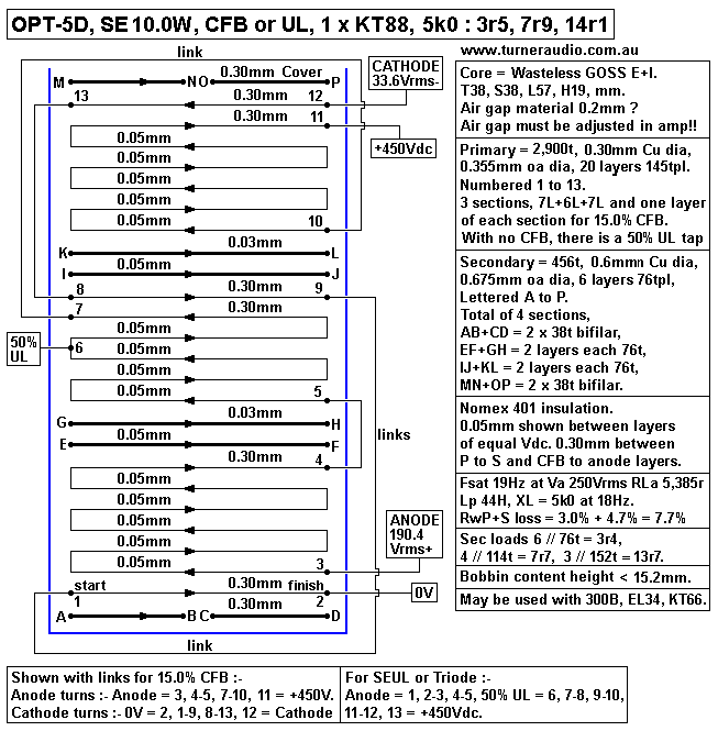 10W-SE-OPT-5D-5k0-3r4-7r7-13r7-CFB-UL.GIF