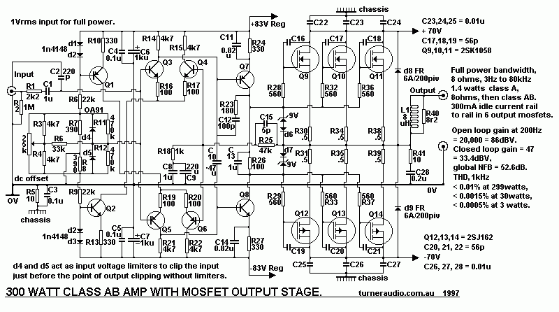 Schematic 300w
        mosfet amp.