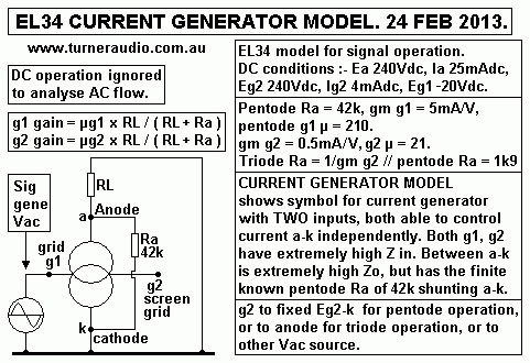 EL34-Model-current-gene-24-Feb-2013.GIF